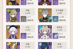 原神攻略（揭秘鸟人的弱点和战斗技巧，让你轻松应对！）
