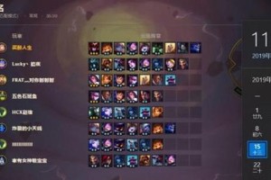 《LOL》云顶之弈拉面熊最强装备推荐（超强装备让你无敌上分，成为拉面熊王者）