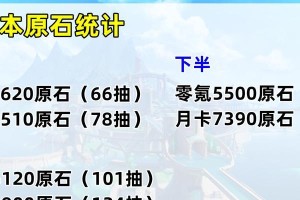 原神攻略（掌握关键诀窍，快速积攒原石！）
