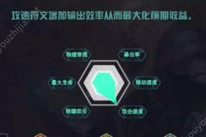 羿入手教程（掌握最强猎人，百步穿杨再无疑问！）