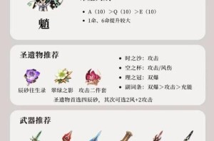 《探秘原神青略旧忆攻略》（重拾记忆，再次获得力量的秘诀）