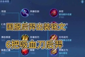 《后羿铭文出装与攻略顺序详解》（掌握关键铭文和出装顺序，成为强大的后羿射手）