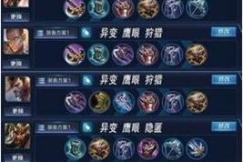王者荣耀萌新玩家最新出装攻略（战胜高手不再难，萌新也能carry全场！）