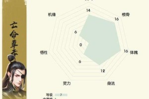 《无极仙途》游戏圣人遗蜕攻略（从零开始，拥有圣人遗蜕的全方位攻略）