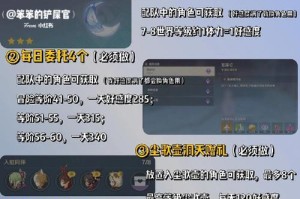 原神新手变强攻略（变强攻略揭秘，让你成为原神最强旅行者！）