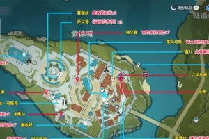 《探秘原神中与主母对话的攻略》（解开主神之谜，获取无上力量！）