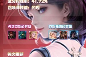 最强出装详细攻略（用最强装备征战，无敌称号你的归宿！）