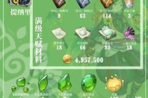 原神魈材料攻略（探索大陆，收集魈材料，优化战斗力！）