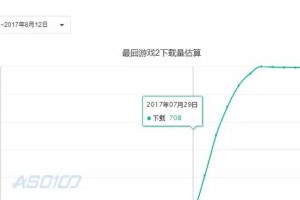 《囧二游戏攻略42》（15个段落带你了解囧二游戏攻略的实用技巧）