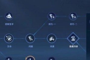《噩梦扁鹊出装铭文攻略大全》（成为无敌辅助，从选择出装与铭文开始）