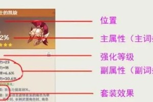 原神后期攻略（解锁游戏高阶玩法，挑战强大敌人，打破自身极限）