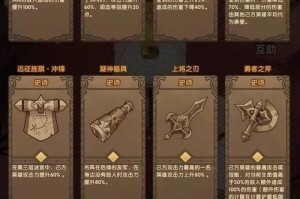 《星象骑士技能加点攻略》（如何合理分配技能点以提升战斗力）