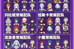 原神系统阵容搭配攻略（构建绝佳阵容，制霸原神大陆！）