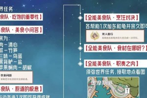 原神烹饪技巧攻略（揭秘原神烹饪的秘诀，成为料理大师！）
