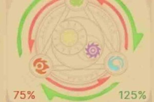 以坎公骑冠剑属性克制攻略（全部克制关系算法一览）