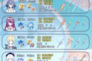 原神雪山破冰攻略（勇闯龙脉之地，探寻破冰的秘密！）