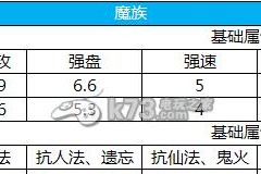 燃魂！《QQ飞车》2周年庆典全解（探寻燃魂属性的神秘力量，感受赛场独特的魅力）