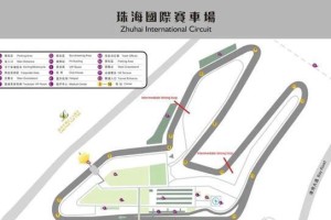 玩转GT2赛车（驾驭高性能座驾，登顶赛道之巅）