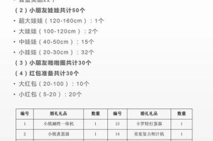 婚礼游戏攻略大全——让婚礼增添欢乐气氛的秘诀（婚礼游戏策划精选，助您打造难忘婚宴）