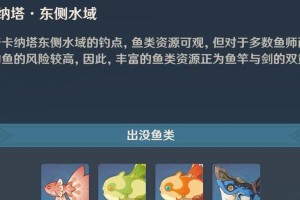 原神攻略大全（解密游戏技巧，战胜强敌，成为真正的冒险家！）