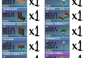 原神红染料获得攻略（点亮你的角色形象，用红染料打造炫丽造型）