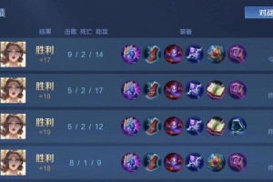 21年武则天出装攻略（打造无敌武则天，征服三国乱世）
