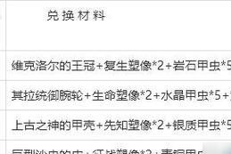 圣骑士赛季技能加点攻略（圣骑士职业技能加点分析与优化策略）