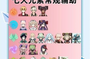 《原神》兄妹相遇平民攻略（打造最强兄妹组合，开启无敌冒险之旅！）