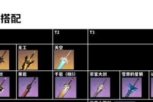 原神七圣召唤雷泽，解析技能与使用攻略（探秘雷泽的神奇技能，提升游戏战斗力）