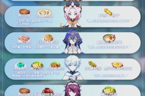 《尽情享受美食的原神食物菜谱攻略》（玩转原神世界的美食之道，让你成为大厨大师！）