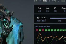 Dota死灵出装攻略宝典（探索死灵秘密，构筑致胜之道）