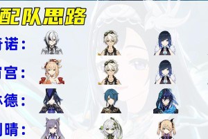 原神初级角色搭配攻略（解锁天赋潜能，征服塔世界）
