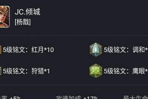 杨戬出装思路最新攻略（杨戬出装心得与技巧，助你成为王者峡谷中的不败神话！）