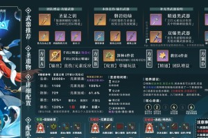 原神新手攻略（成为原神大陆的冒险家，开启你的冒险之旅！）