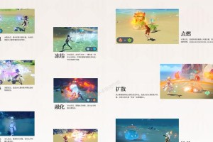 原神攻略新手全攻略4（让你成为原神世界的真正强者！）