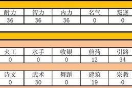 《大话西游2制卡攻略（卡牌策略游戏《大话西游2》的制卡攻略，助你在战斗中脱颖而出！）