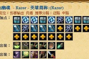 Dota中狼人技能与出装攻略全解析（掌握关键技能和合理出装，成为无敌狼人）