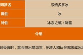 冰系角色技能大全图鉴攻略（解密冰系角色技能，助你轻松战胜敌人！）