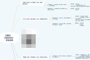 《海岛纪元》装备重铸攻略（轻松掌握装备重铸技巧，提升战斗力，助你成为海岛之王）