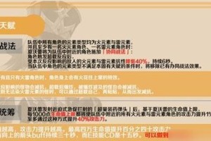 琴圣遗物全攻略！手把手教你提升琴的战斗力（解析琴的技能与属性，掌握琴圣遗物搭配技巧）