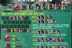 尼拉技能出装攻略（无敌尼拉如何通过技能出装最大限度地提高输出？）