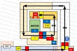 玩转原神（探索迷宫的最佳路线和技巧，助你解锁宝藏）