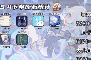 原神攻略（原神赚取原石的有效方法，让你轻松变土豪）