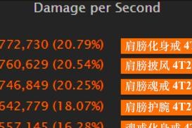 《全面攻略7.3版本的鸟德，玩转德鸟无忧！》（尽揽天际之翼，德鸟新时代的全面解析！）