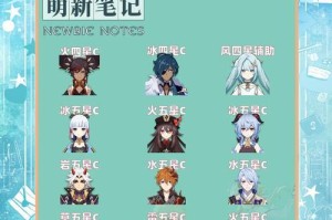 原神新手前期发展攻略