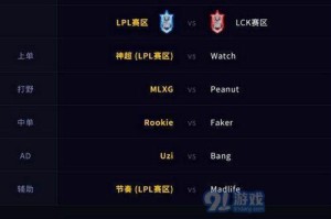 2019《LOL》全明星赛参赛战队盘点（全球最顶尖职业选手齐聚洛杉矶）