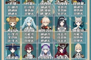 原神男主攻略（解析原神男主角的特点、技能和策略，带你玩转游戏世界）