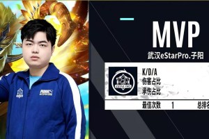 鬼谷子出装攻略视频教学（一探鬼谷子出装套路，提升游戏实力不再是难题！）
