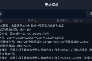 奕星玩法攻略（王者荣耀奕星出装攻略，助你征战排位赛！）