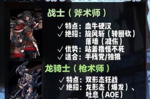 《FF14简易副本攻略大全》（快速通关，享受游戏乐趣！）